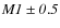 $\it {M1\pm0.5}$