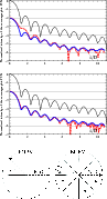 \begin{figure}
\par\begin{tabular}{c}
\includegraphics[width=8.5cm]{12067f22.ep...
...ps}\\
\includegraphics[width=8.5cm]{12067f24.eps} \end{tabular}
\end{figure}