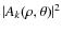 $\left \vert A_{k}(\rho ,\theta ) \right \vert^{2}$