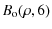 $\displaystyle B_{\rm o}(\rho,6)$
