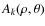 $A_{k}(\rho,\theta)$