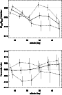\begin{figure}
\par\includegraphics[width=9cm]{12130f3u.eps}\par\includegraphics[width=9cm]{12130f3l.eps}\par
\end{figure}