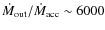 $\dot M_{\rm out}/\dot M_{\rm acc} \sim 6000$