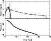\begin{figure}
\par\resizebox{9cm}{!}{\includegraphics[angle=0]{12260f1.eps}}
\end{figure}