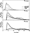 \begin{figure}
\par\resizebox{9cm}{!}{\includegraphics[angle=0]{12260f2.eps}}
\end{figure}