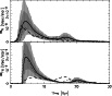 \begin{figure}
\par\resizebox{9cm}{!}{\includegraphics[angle=0]{12260f3.eps}}
\end{figure}