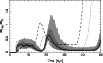 \begin{figure}
\par\resizebox{9cm}{!}{\includegraphics[angle=0]{12260f4.eps}}
\end{figure}