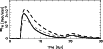 \begin{figure}
\par\resizebox{9cm}{!}{\includegraphics[angle=0]{12260f5.eps}}
\end{figure}