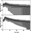\begin{figure}
\par\resizebox{9cm}{!}{\includegraphics[angle=0]{12260f7.eps}}
\end{figure}