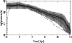 \begin{figure}
\par\resizebox{9cm}{!}{\includegraphics[angle=0]{12260f8.eps}}
\end{figure}