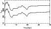 \begin{figure}
\par\resizebox{9cm}{!}{\includegraphics[angle=0]{12260f11.eps}}
\end{figure}