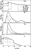 \begin{figure}
\par\resizebox{9cm}{!}{\includegraphics[angle=0]{12260f13.eps}}
\end{figure}