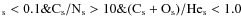 $_{\rm s}<0.1 \& {\rm C}_{\rm s}/{\rm N}_{\rm s}>10 \& ({\rm C}_{\rm s}+{\rm O}_{\rm s})/{\rm He}_{\rm s}<1.0$
