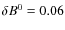 $\delta B^0=0.06$