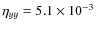 $\eta _{yy}=5.1\times 10^{-3}$