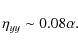 \begin{displaymath}\eta_{yy} \sim 0.08\alpha.
\end{displaymath}