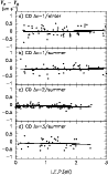 \begin{figure}
\par\includegraphics[width=8.5cm,clip]{12323f10.eps}
\end{figure}