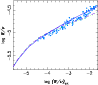 \begin{figure}
\par\includegraphics[width=8.5cm,clip]{12323f13.eps}
\end{figure}