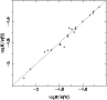 \begin{figure}
\par\includegraphics[width=8.5cm,clip]{12323f01.eps}
\end{figure}