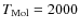 $T_{\rm Mol} = 2000$