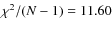 $\chi^{2}/(N-1) = 11.60$