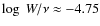 $\log~W/\nu \approx -4.75$
