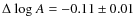 $\Delta~{\rm log}~A = -0.11
\pm 0.01$