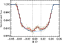 \begin{figure}
\par\includegraphics[width=8cm,clip]{12329fg2.eps}
\end{figure}