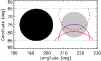 \begin{figure}
\par\includegraphics[width=8.9cm,clip]{12329fg5.eps}
\end{figure}