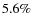 $5.6\%$