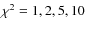 $\chi ^2=1, 2, 5, 10$