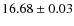 $16.68\pm0.03$