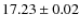 $17.23\pm0.02$