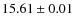 $15.61\pm0.01$