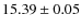$15.39\pm0.05$