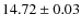 $14.72\pm0.03$