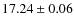 $17.24\pm0.06$