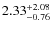 $\rm 2.33^{+2.08}_{-0.76}$