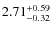 $\rm 2.71^{+0.59}_{-0.32}$