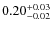 $\rm0.20^{+0.03}_{-0.02}$