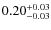 $\rm0.20^{+0.03}_{-0.03}$