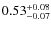 $\rm0.53^{+0.08}_{-0.07}$