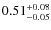 $\rm0.51^{+0.08}_{-0.05}$