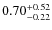 $\rm0.70^{+0.52}_{-0.22}$