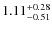$\rm 1.11^{+0.28}_{-0.51}$