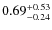 $\rm0.69^{+0.53}_{-0.24}$