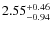 $\rm 2.55^{+0.46}_{-0.94}$