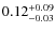 $\rm0.12^{+0.09}_{-0.03}$