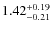 $\rm 1.42^{+0.19}_{-0.21}$