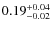 $\rm0.19^{+0.04}_{-0.02}$
